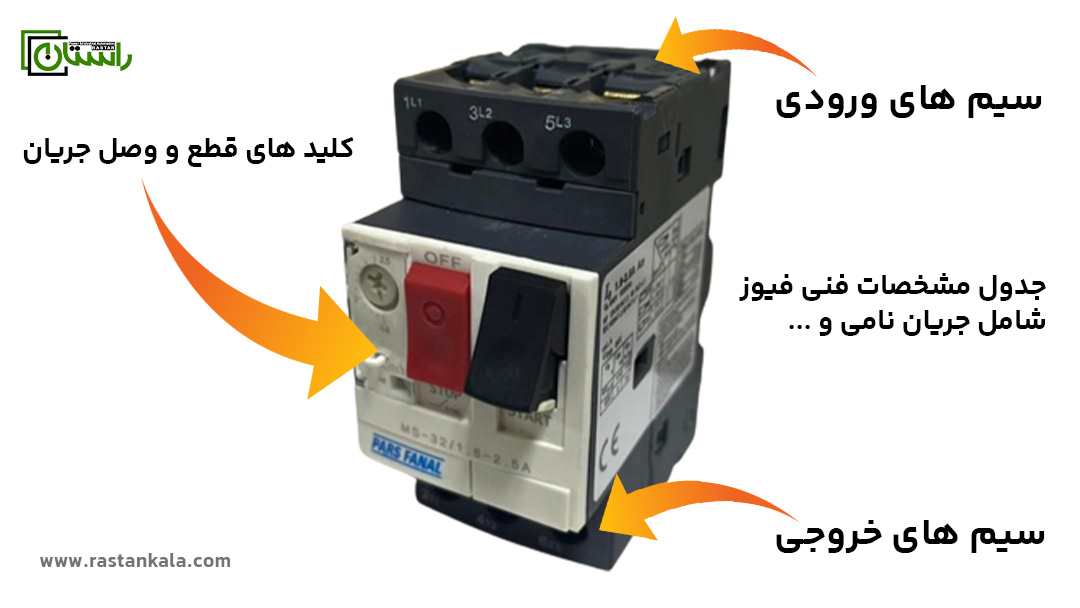 application of miniature fuse 5 important points in buying a fuse 5 راستان کالا