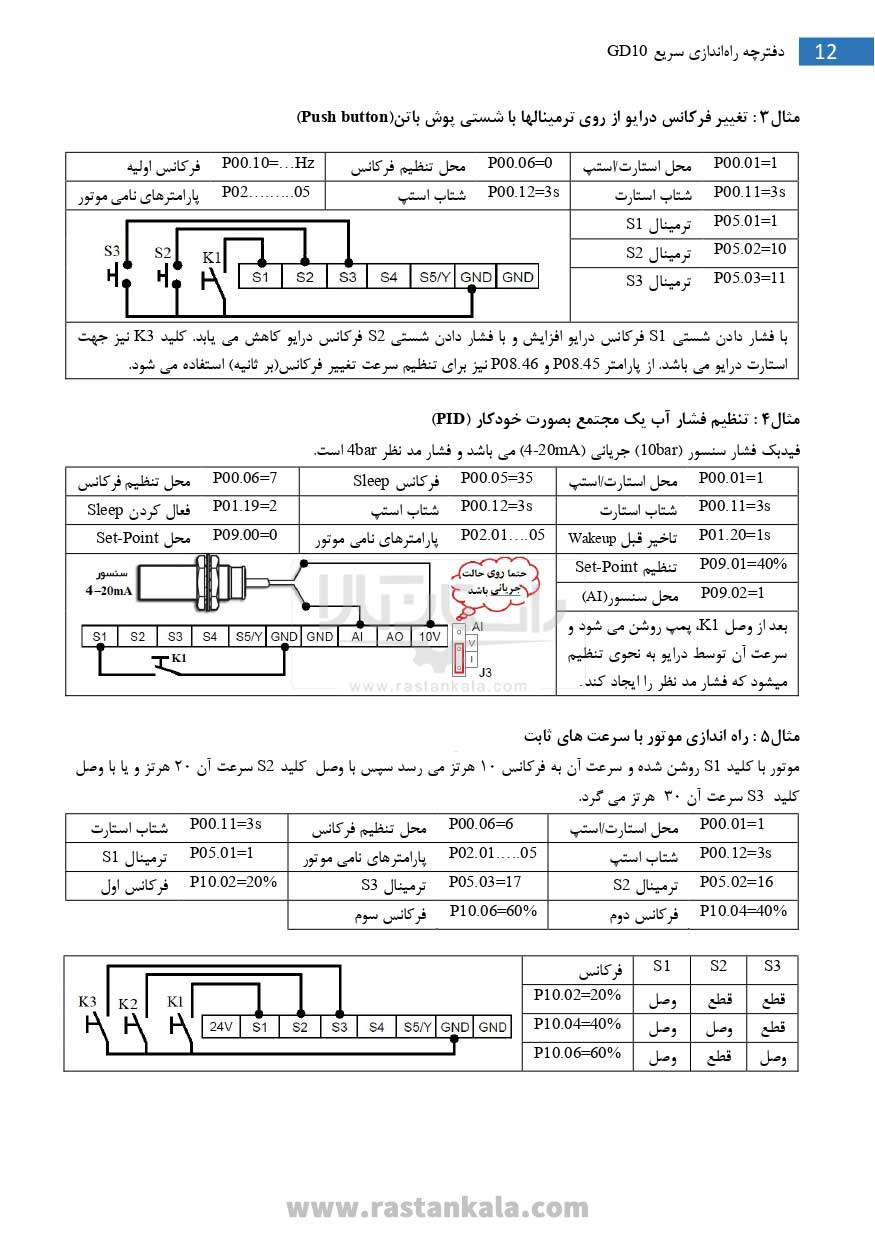 invt GD10 Farsi rastan page 0013 راستان کالا