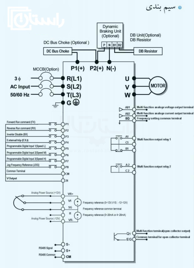 How to wire the inverter LS model iS7 راستان کالا