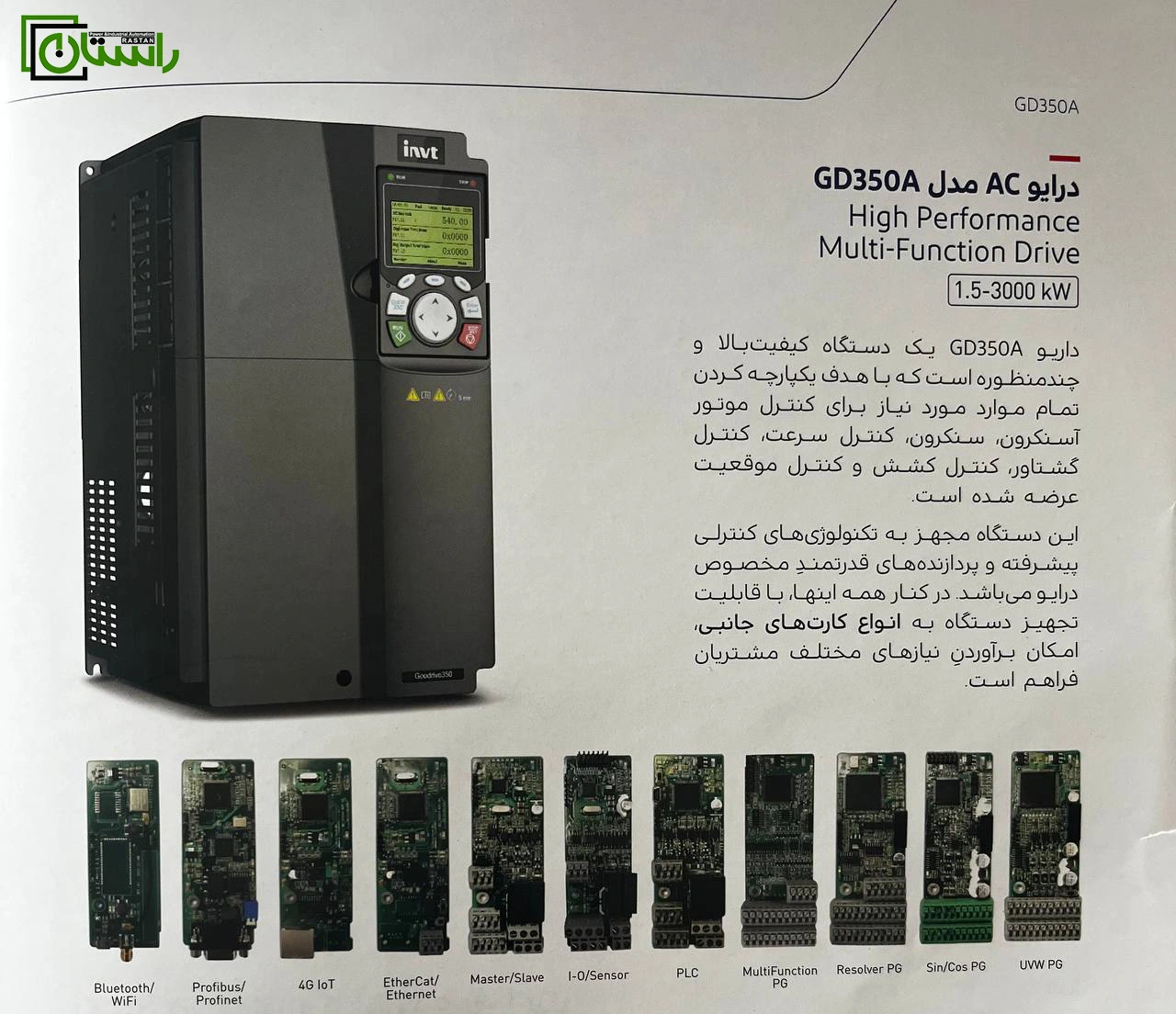 introduction of gd350a invt inverter option cards 3 راستان کالا